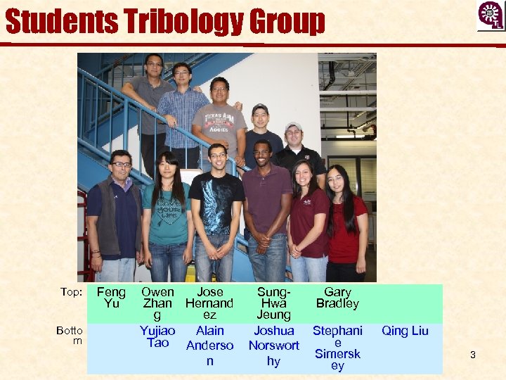 Students Tribology Group Top: Botto m Feng Yu Owen Jose Zhan Hernand g ez