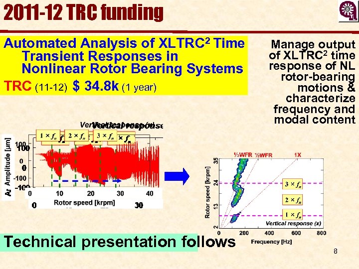 2011 -12 TRC funding Automated Analysis of XLTRC 2 Time Transient Responses in Nonlinear