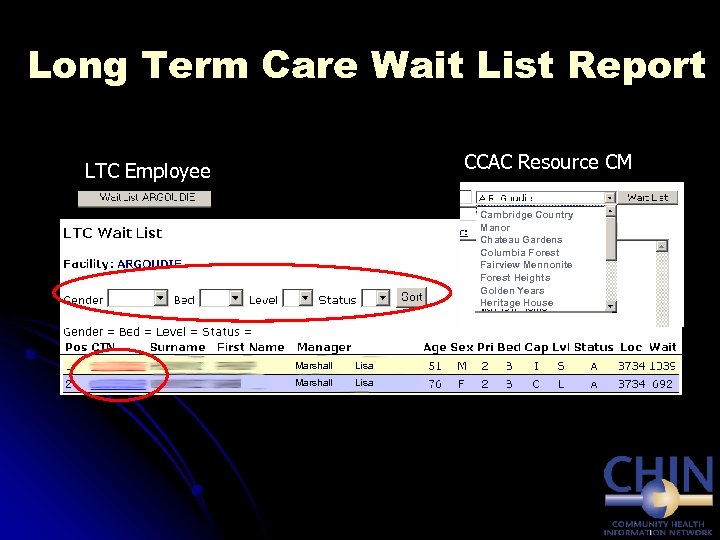 Long Term Care Wait List Report CCAC Resource CM LTC Employee Cambridge Country Manor