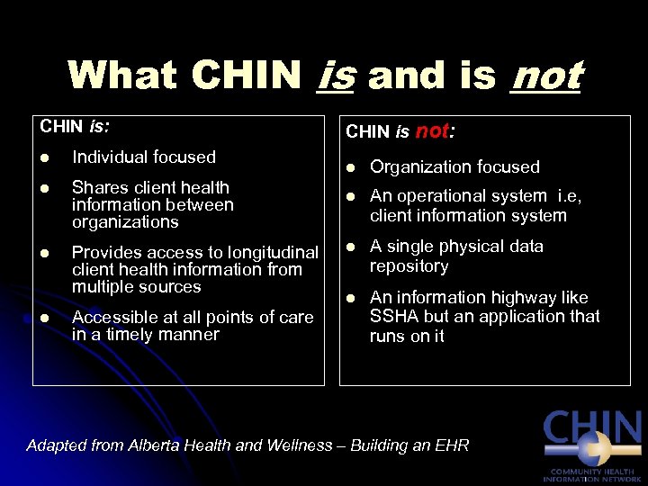 What CHIN is and is not CHIN is: l Individual focused l Shares client