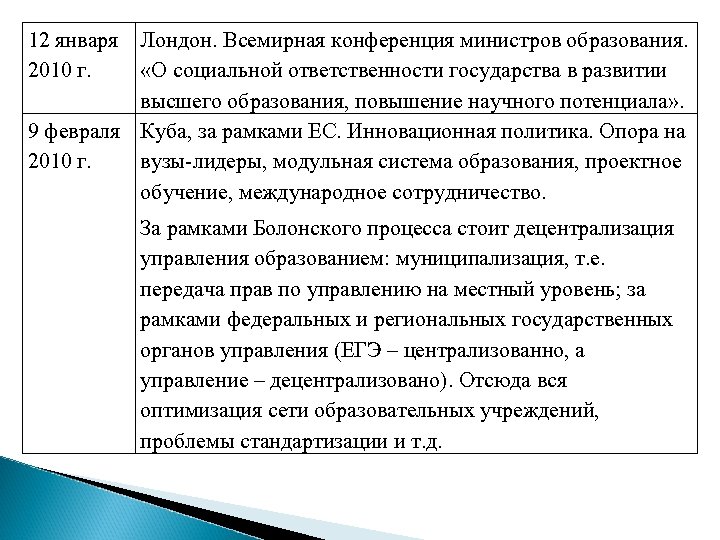 12 января Лондон. Всемирная конференция министров образования. 2010 г. «О социальной ответственности государства в