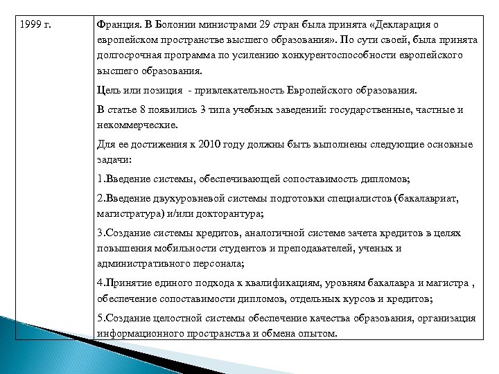 1999 г. Франция. В Болонии министрами 29 стран была принята «Декларация о европейском пространстве