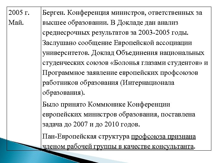 2005 г. Май. Берген. Конференция министров, ответственных за высшее образовании. В Докладе дан анализ