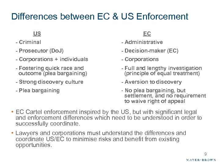Differences between EC & US Enforcement US EC - Criminal - Administrative - Prosecutor