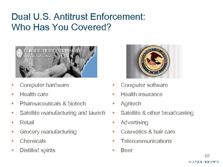 Dual U. S. Antitrust Enforcement: Who Has You Covered? • Computer hardware • Computer