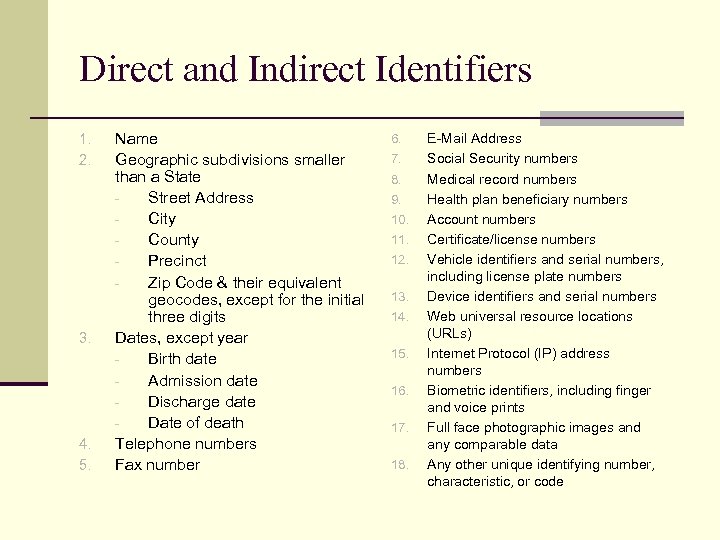 Direct and Indirect Identifiers 1. 2. 3. 4. 5. Name Geographic subdivisions smaller than