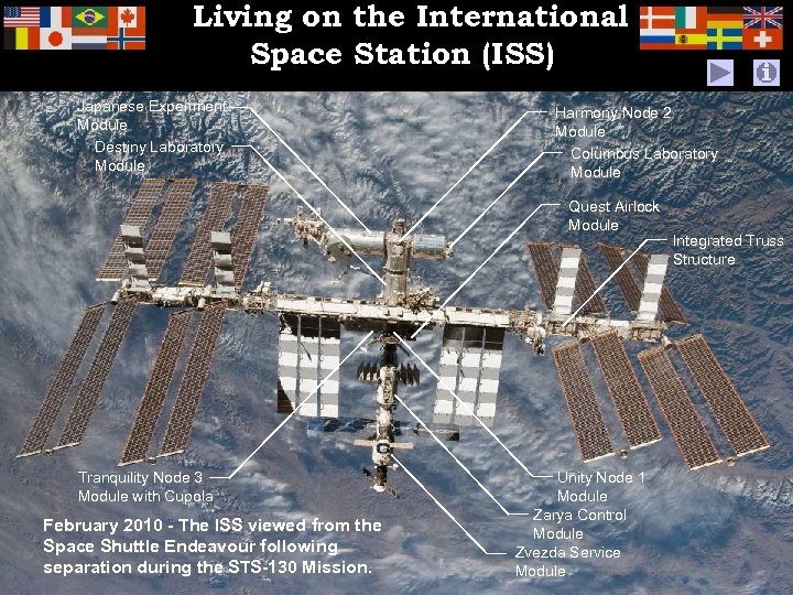 Living on the International Space Station (ISS) Japanese Experiment Module Destiny Laboratory Module Harmony