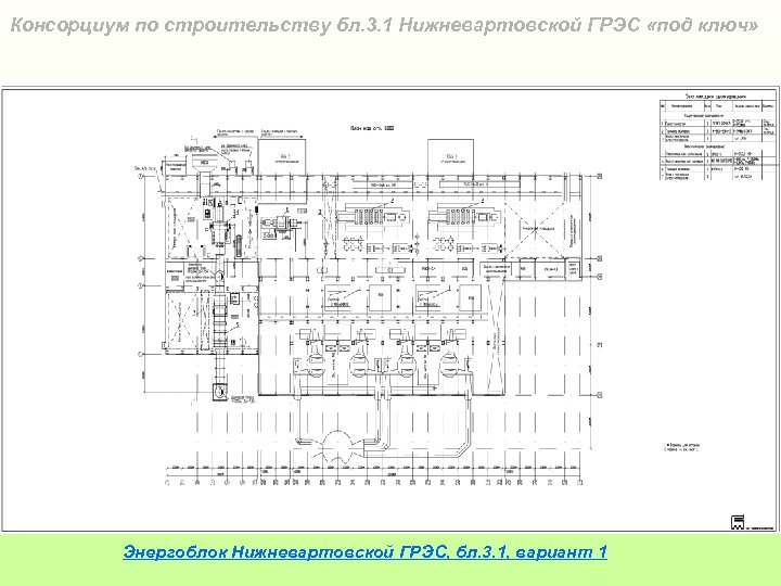 Консорциум по строительству бл. 3. 1 Нижневартовской ГРЭС «под ключ» Энергоблок Нижневартовской ГРЭС, бл.