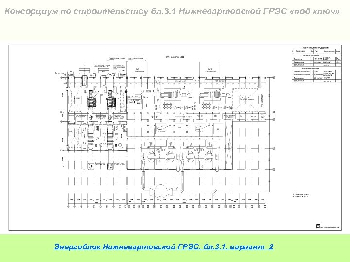 Консорциум по строительству бл. 3. 1 Нижневартовской ГРЭС «под ключ» Энергоблок Нижневартовской ГРЭС, бл.