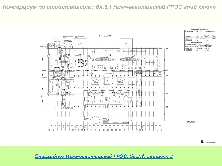Консорциум по строительству бл. 3. 1 Нижневартовской ГРЭС «под ключ» Энергоблок Нижневартовской ГРЭС, бл.