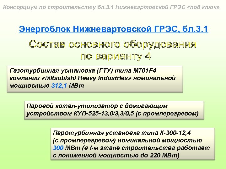 Консорциум по строительству бл. 3. 1 Нижневартовской ГРЭС «под ключ» Энергоблок Нижневартовской ГРЭС, бл.