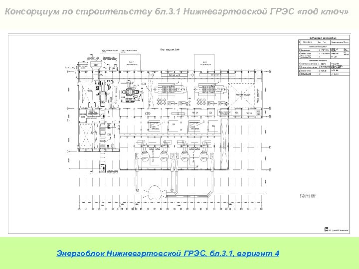 Консорциум по строительству бл. 3. 1 Нижневартовской ГРЭС «под ключ» Энергоблок Нижневартовской ГРЭС, бл.