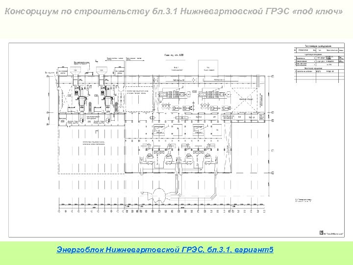 Консорциум по строительству бл. 3. 1 Нижневартовской ГРЭС «под ключ» Энергоблок Нижневартовской ГРЭС, бл.