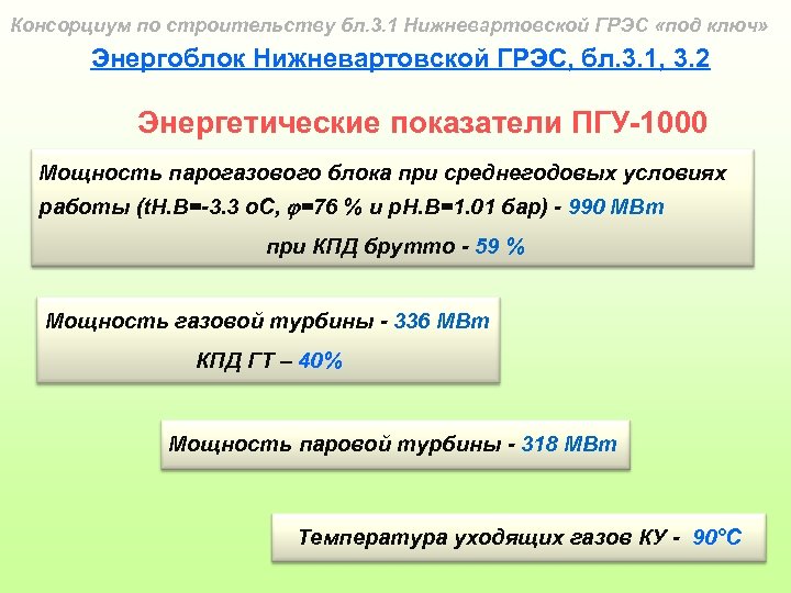 Консорциум по строительству бл. 3. 1 Нижневартовской ГРЭС «под ключ» Энергоблок Нижневартовской ГРЭС, бл.