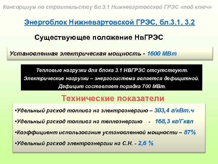 Консорциум по строительству бл. 3. 1 Нижневартовской ГРЭС «под ключ» Энергоблок Нижневартовской ГРЭС, бл.