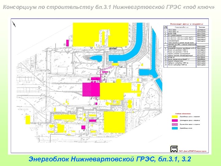 Консорциум по строительству бл. 3. 1 Нижневартовской ГРЭС «под ключ» Энергоблок Нижневартовской ГРЭС, бл.