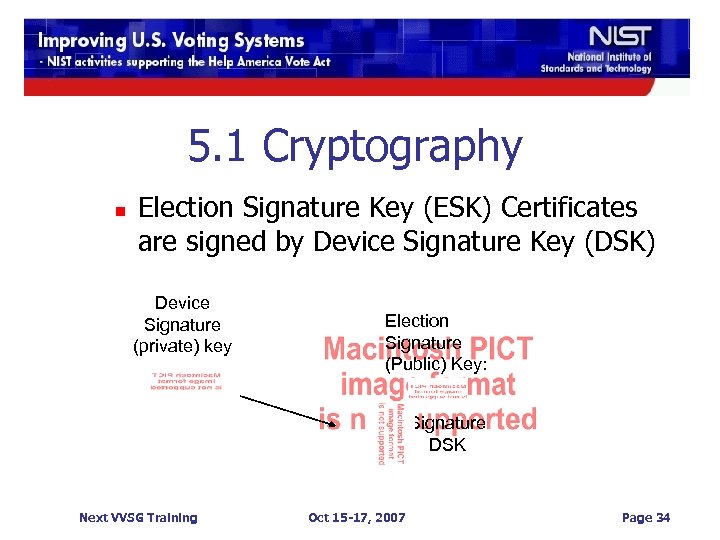 5. 1 Cryptography n Election Signature Key (ESK) Certificates are signed by Device Signature