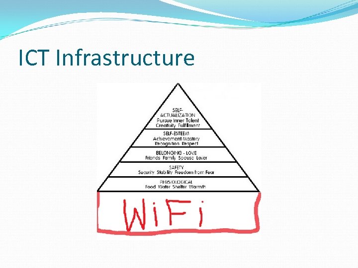 ICT Infrastructure 