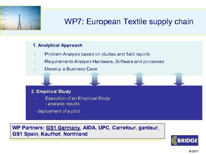 WP 7: European Textile supply chain 1. Analytical Approach - Problem Analysis based on
