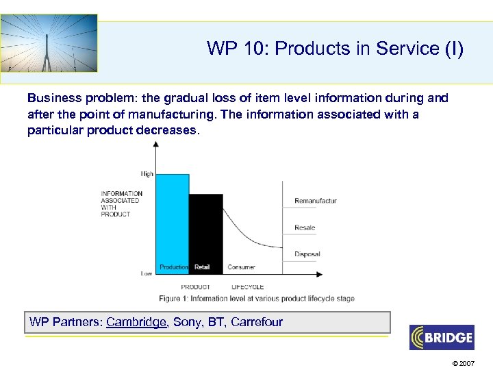 WP 10: Products in Service (I) Business problem: the gradual loss of item level
