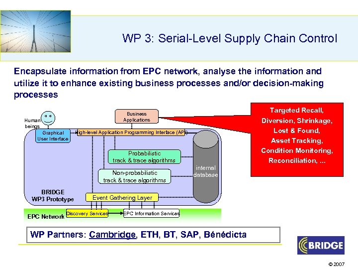 WP 3: Serial-Level Supply Chain Control Encapsulate information from EPC network, analyse the information
