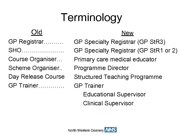Terminology Old GP Registrar………. SHO………………… Course Organiser… Scheme Organiser. . Day Release Course GP