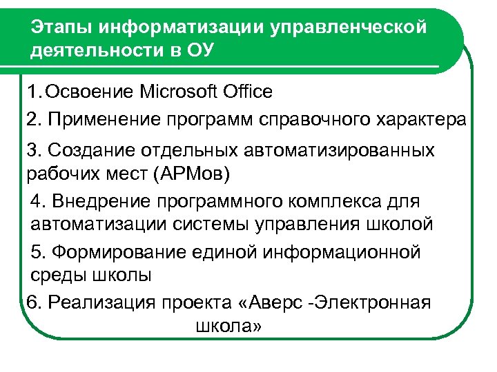 Этапы информатизации управленческой деятельности в ОУ 1. Освоение Microsoft Office 2. Применение программ справочного