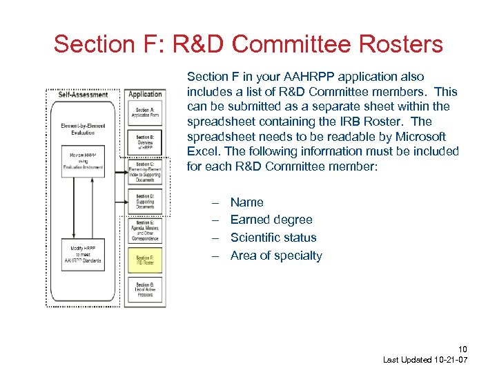 Section F: R&D Committee Rosters Section F in your AAHRPP application also includes a
