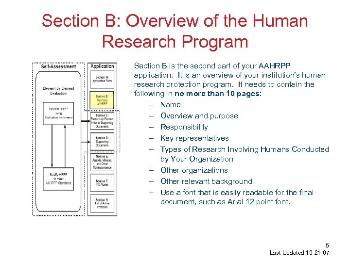 Section B: Overview of the Human Research Program Section B is the second part