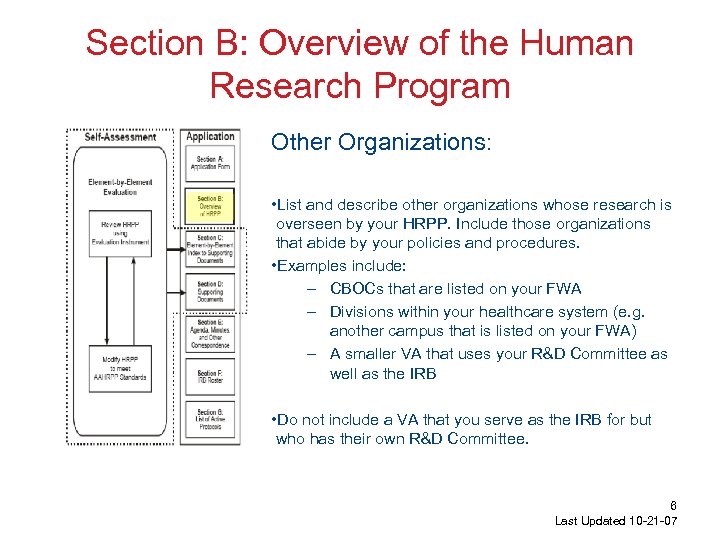 Section B: Overview of the Human Research Program Other Organizations: • List and describe