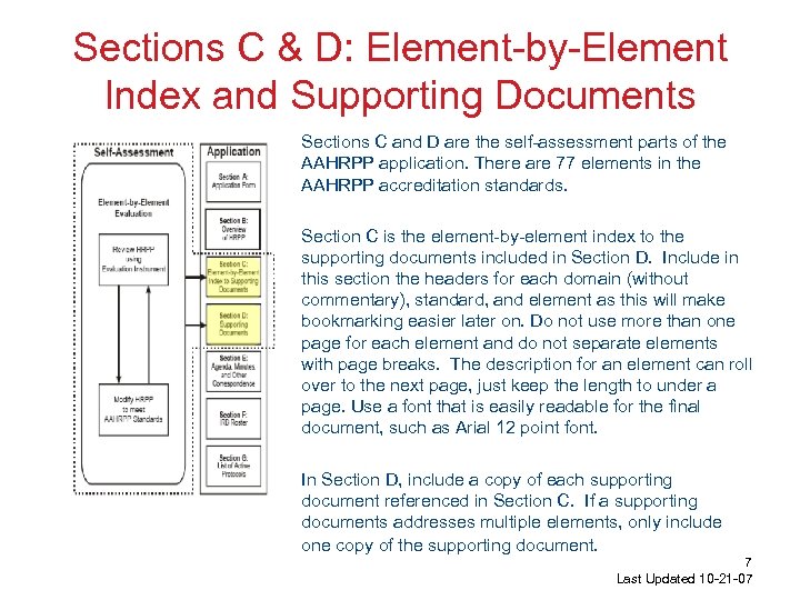 Sections C & D: Element-by-Element Index and Supporting Documents Sections C and D are