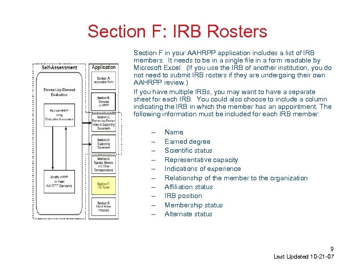 Section F: IRB Rosters Section F in your AAHRPP application includes a list of