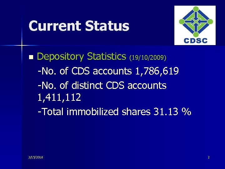 Current Status n Depository Statistics (19/10/2009) -No. of CDS accounts 1, 786, 619 -No.