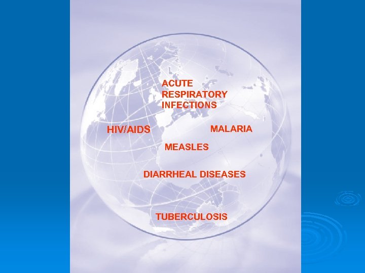 ACUTE RESPIRATORY INFECTIONS MALARIA HIV/AIDS MEASLES DIARRHEAL DISEASES TUBERCULOSIS 