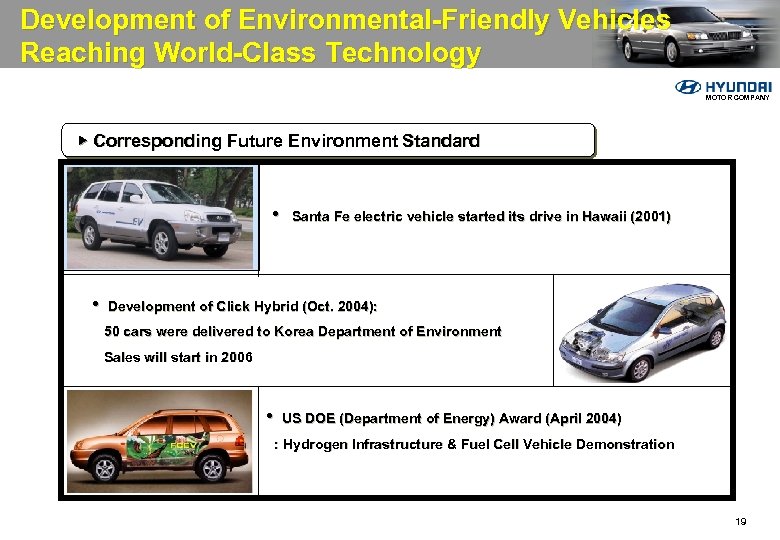 Development of Environmental-Friendly Vehicles Reaching World-Class Technology MOTOR COMPANY ▶ Corresponding Future Environment Standard
