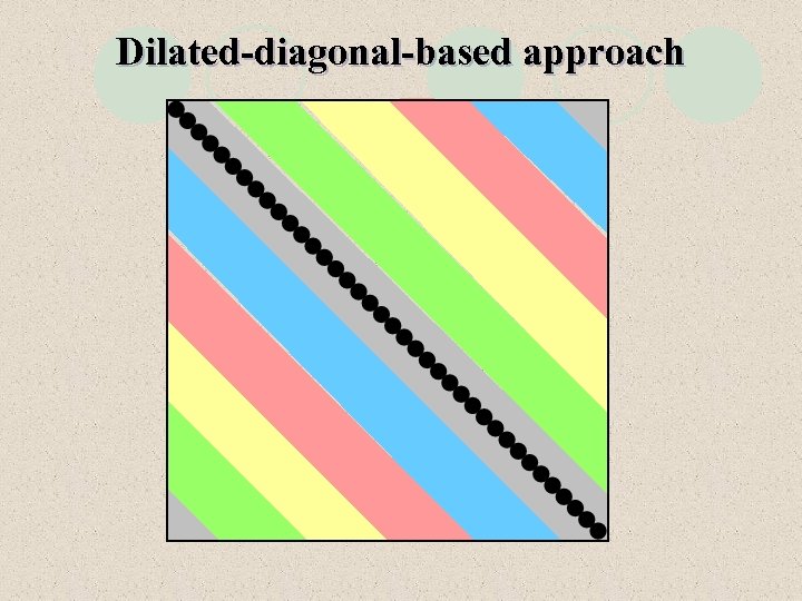 Dilated-diagonal-based approach 
