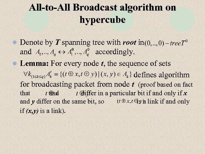 All-to-All Broadcast algorithm on hypercube Denote by T spanning tree with root in and