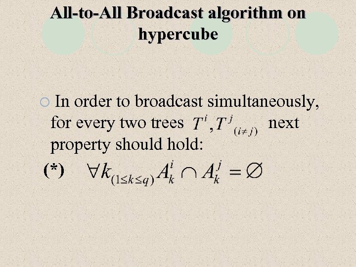 All-to-All Broadcast algorithm on hypercube In order to broadcast simultaneously, for every two trees