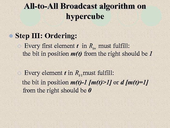 All-to-All Broadcast algorithm on hypercube l Step III: Ordering: ¡ Every first element t