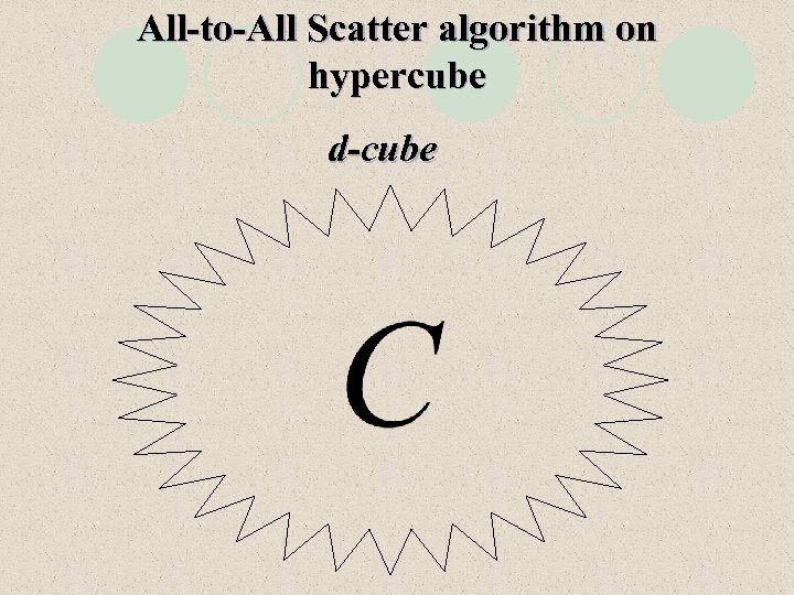 All-to-All Scatter algorithm on hypercube d-cube 