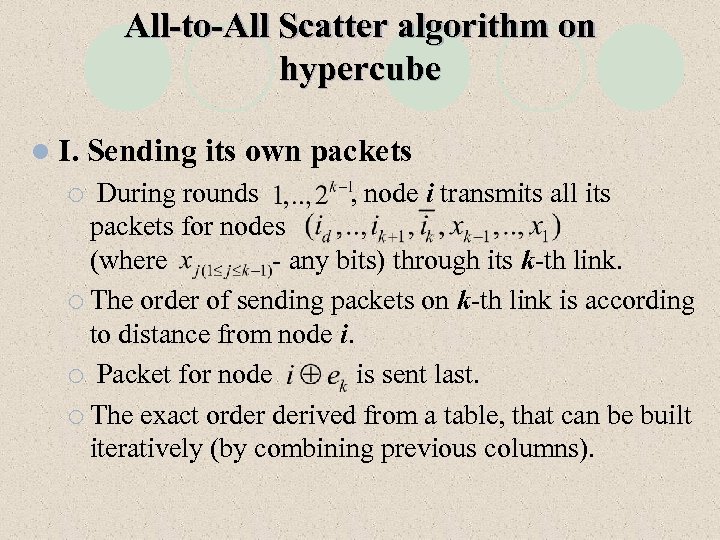 All-to-All Scatter algorithm on hypercube l I. Sending its own packets During rounds ,