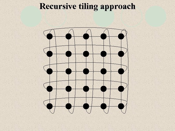 Recursive tiling approach 