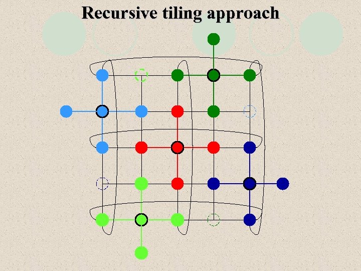 Recursive tiling approach 