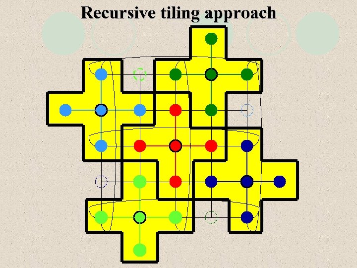 Recursive tiling approach 
