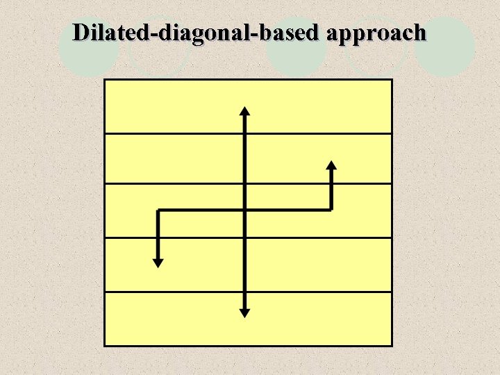 Dilated-diagonal-based approach 