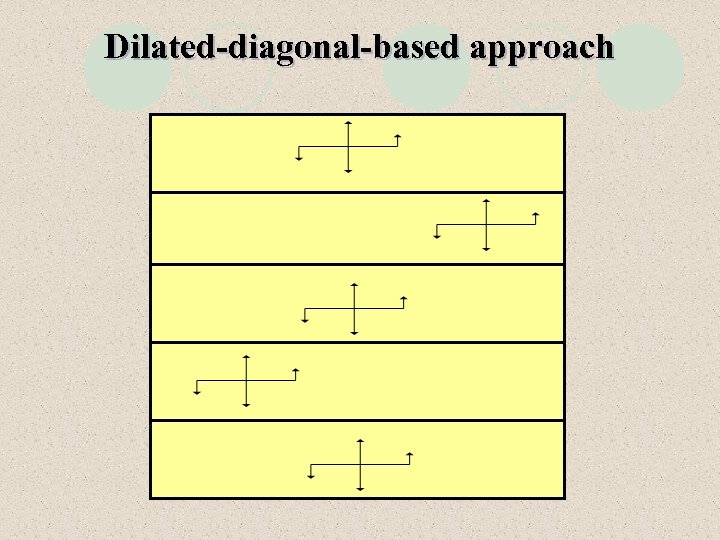 Dilated-diagonal-based approach 