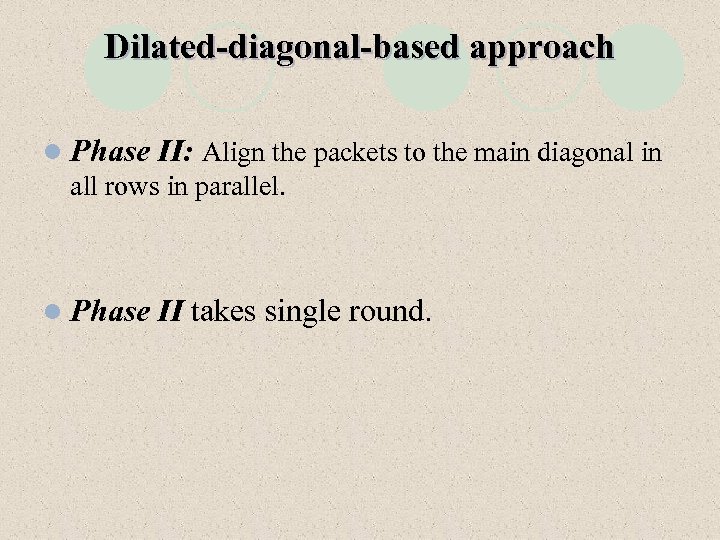 Dilated-diagonal-based approach l Phase II: Align the packets to the main diagonal in all