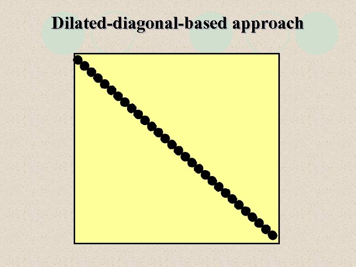 Dilated-diagonal-based approach 