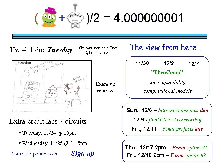 Hw #11 due Tuesday Grutors available Tues. night in the LAC. The view from