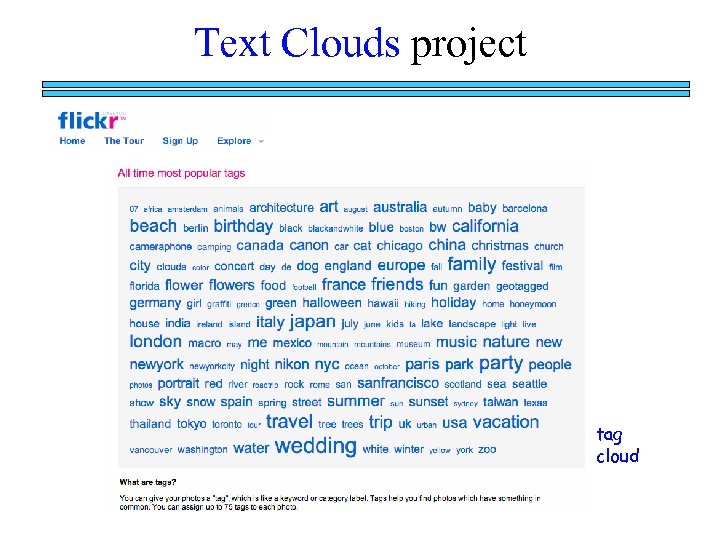 Text Clouds project tag cloud 